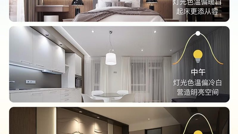 厂房照明灯具：揭秘不同类型灯具的差异化优势